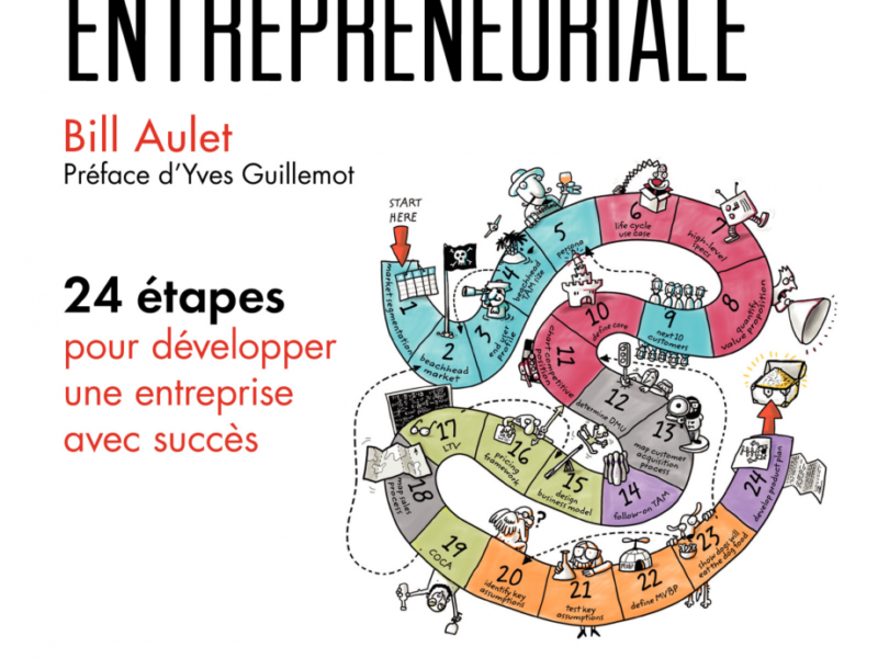 Couverture du livre la discipline entrepreneuriale de Bill Aulet